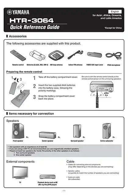yamaha雅马哈HTR-3064 Quick Reference Guide